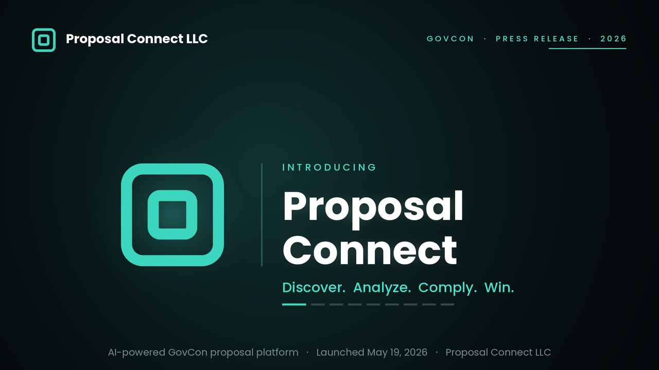 Introducing Proposal Connect — an AI-Powered Platform Transforming the Government Contracting Lifecycle
