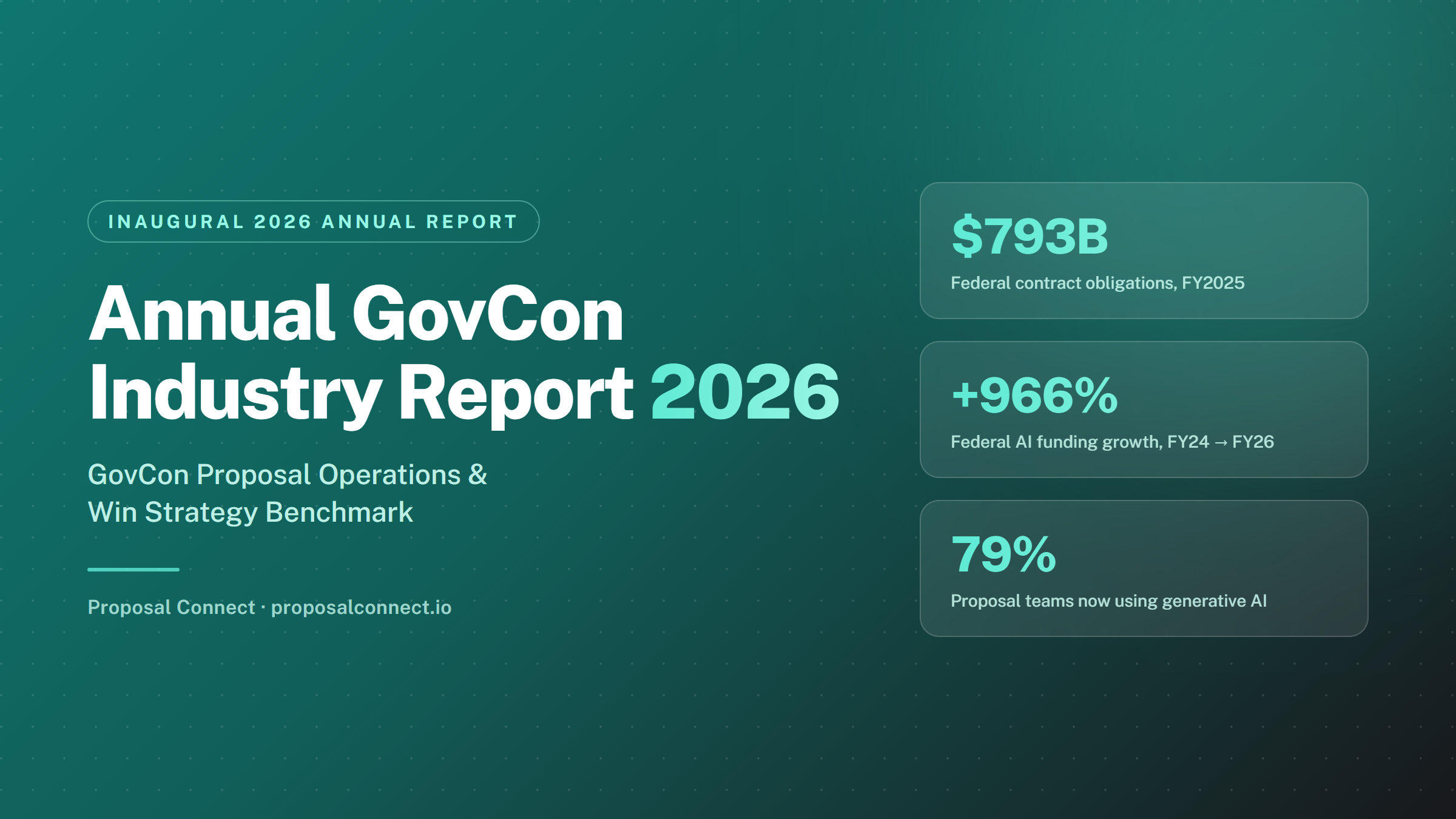Annual GovCon Industry Report 2026
